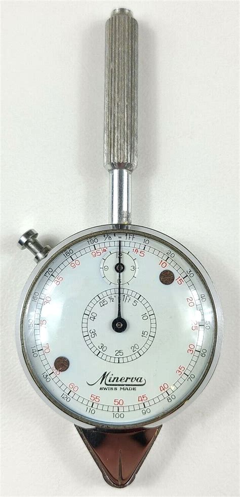 minerva curvimeter